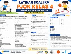 Latihan Soal UTS 1 Penjasorkes Kelas 4 SD Kurikulum Merdeka