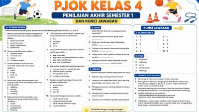Latihan Soal UTS 1 Penjasorkes Kelas 4 SD Kurikulum Merdeka