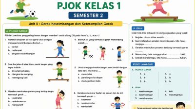 Contoh Soal UTS Penjasorkes Kelas 5 dan Kunci Jawabannya