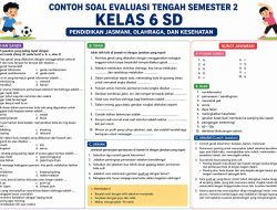 Contoh Soal Evaluasi Tengah Semester 2 Kelas 6 SD dan Kunci Jawaban