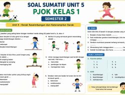 Contoh Soal Sumatif Tengah Semester 2 PJOK Kelas 1 SD dan Kunci Jawaban