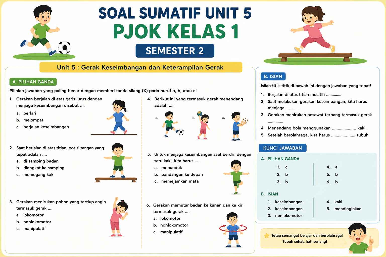 Contoh Soal Sumatif Tengah Semester 2 PJOK Kelas 1 SD dan Kunci Jawaban