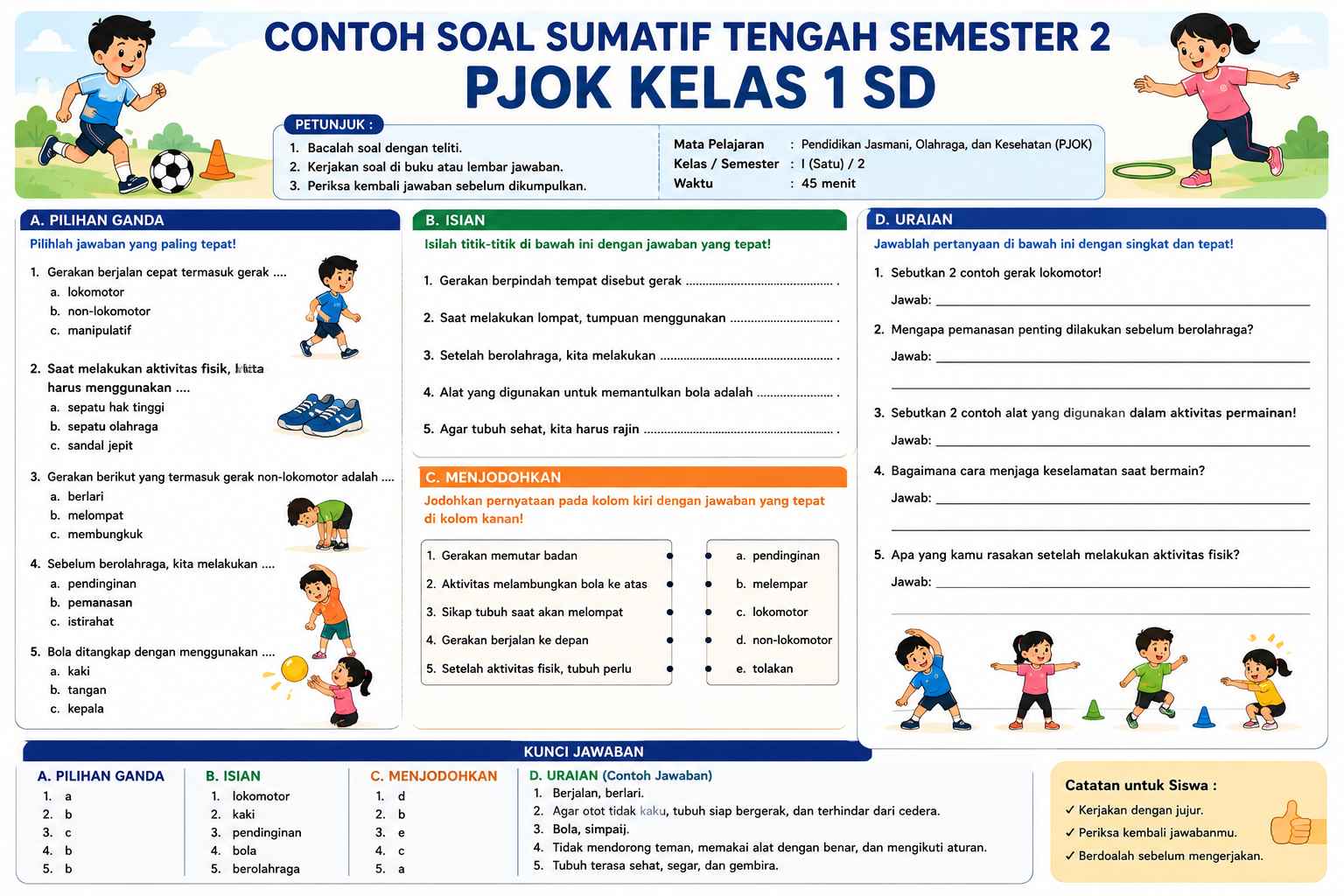 Contoh Soal Sumatif Akhir Materi Unit 6 PJOK Kelas 1 Semester Genap dan Kunci Jawaban
