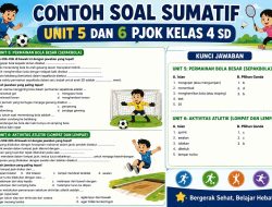 Contoh soal Isian Tengah semester 2 kelas 5 SD dan Kunci Jawaban