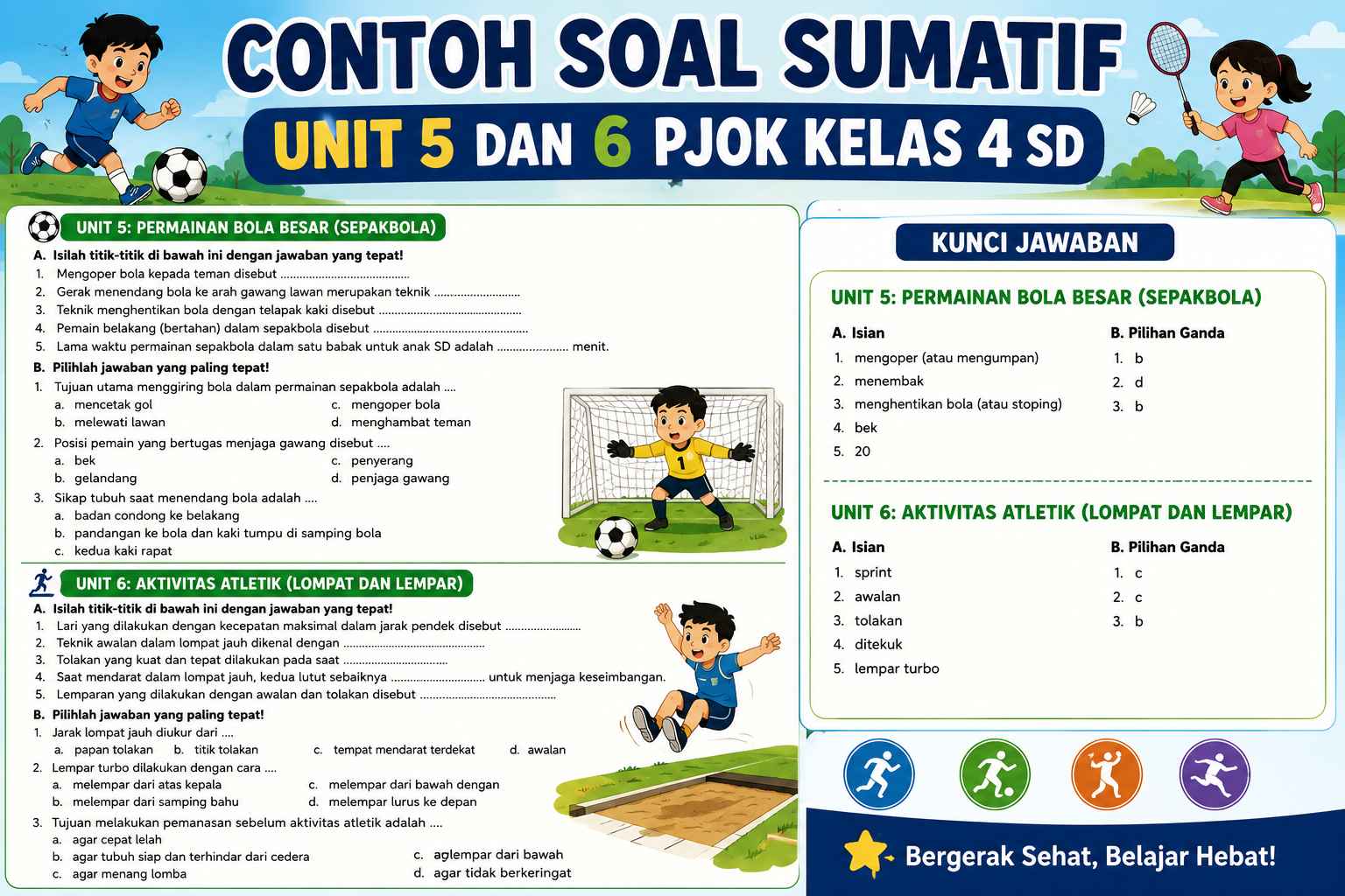 Contoh soal Isian Tengah semester 2 kelas 5 SD dan Kunci Jawaban