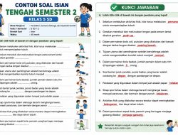 Contoh Soal Tengah Semester 2 Kelas 3 SD dan Kunci Jawaban