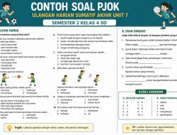 Contoh Soal PJOK Ulangan Harian Sumatif Akhir Unit 7 Semester 2 kelas 4 SD dan Kunci Jawaban