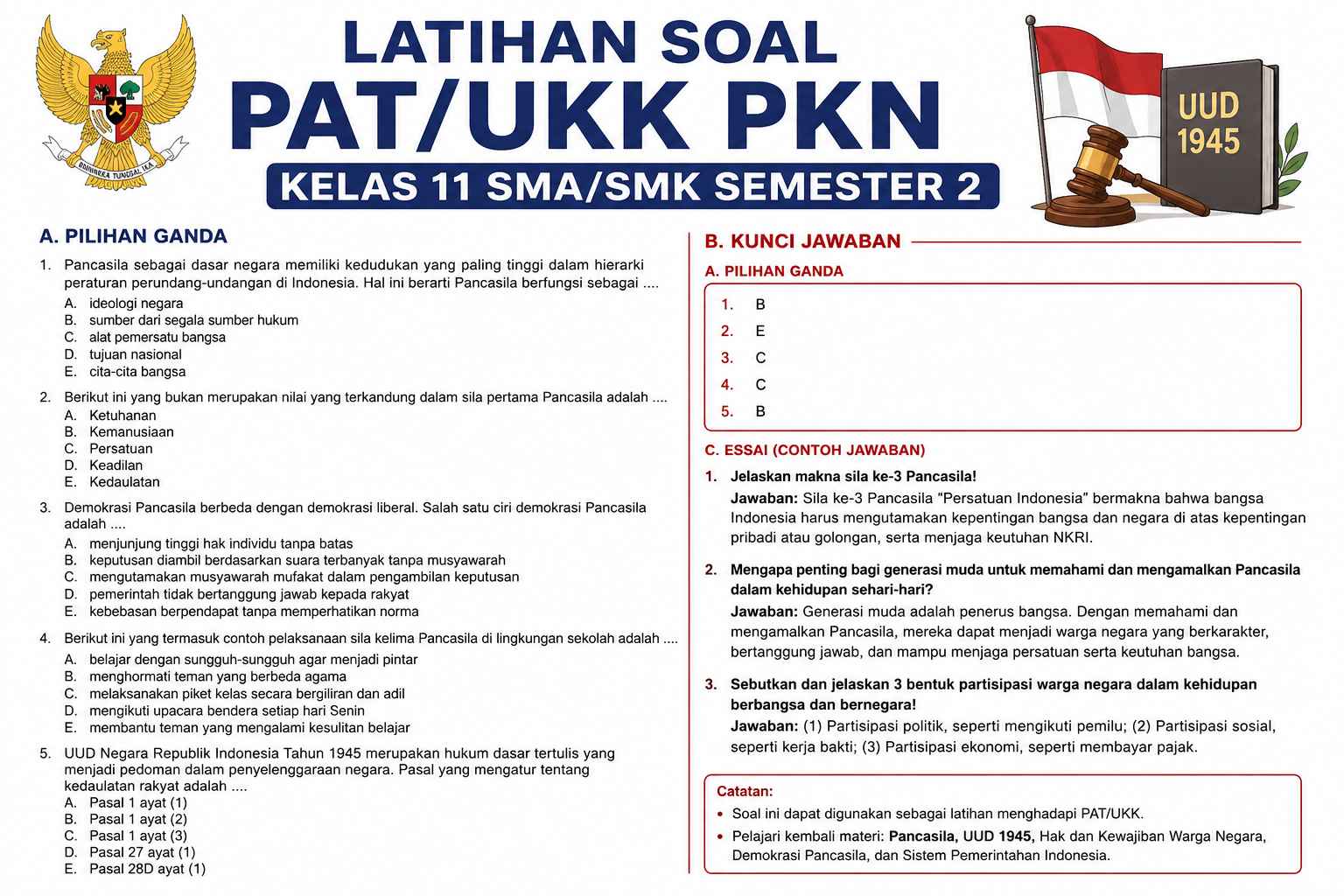 Latihan Soal PAT/UKK PKN Kelas 11 SMA/SMK Semester 2 dan Kunci Jawabannya