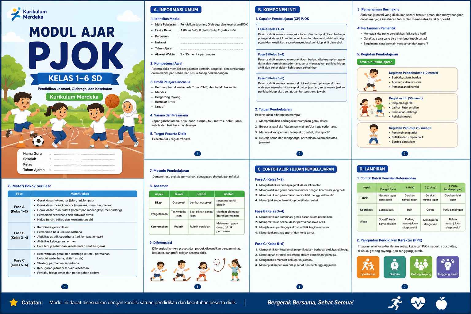 Modul Ajar PJOK Kurikulum Merdeka Kelas 1–6 SD Lengkap
