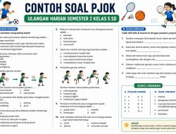 Contoh Soal PJOK Ulangan Harian semester 2 kelas 5 SD dan Kunci Jawaban