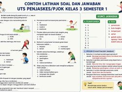 Contoh Latihan Soal dan Jawaban UTS Penjaskes Kelas 3 Semester 1