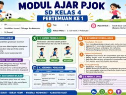 Modul Ajar Kelas 4 Implementasi Kurikulum Merdeka
