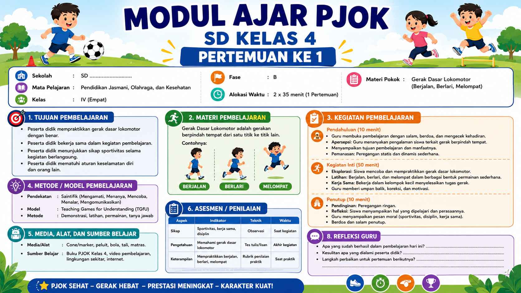 Modul Ajar Kelas 4 Implementasi Kurikulum Merdeka