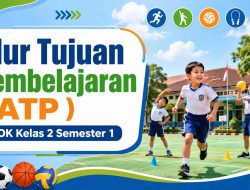 Modul Ajar PJOK kelas 3 SD Pertemuan Ke 3