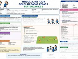 Modul Ajar PJOK SD Kelas 1 Pertemuan Ke 6