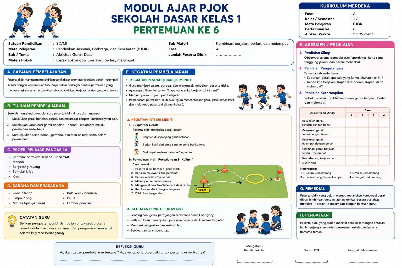 Modul Ajar PJOK SD Kelas 1 Pertemuan Ke 6