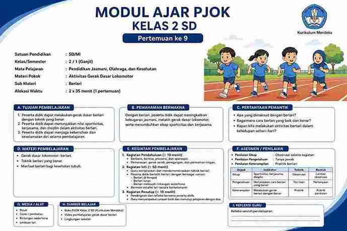 Modul Ajar Pjok Kelas 2 SD Pertemuan ke 10