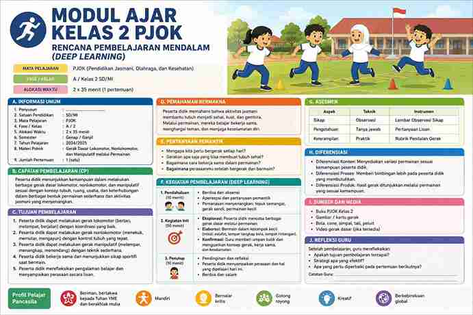 Modul Ajar Pjok Kelas 2 SD Pertemuan ke 9