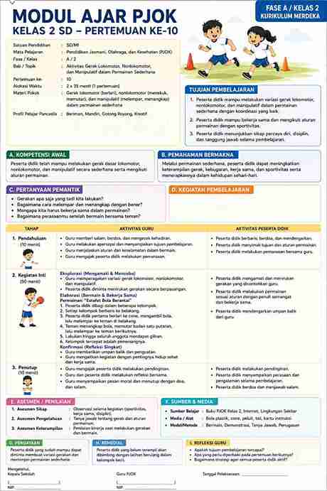 Modul Ajar Kelas 2 PJOK – Rencana Pembelajaran Mendalam (Deep Learning)