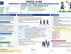 Modul Ajar PJOK kelas 5 SD Pertemuan Ke 15