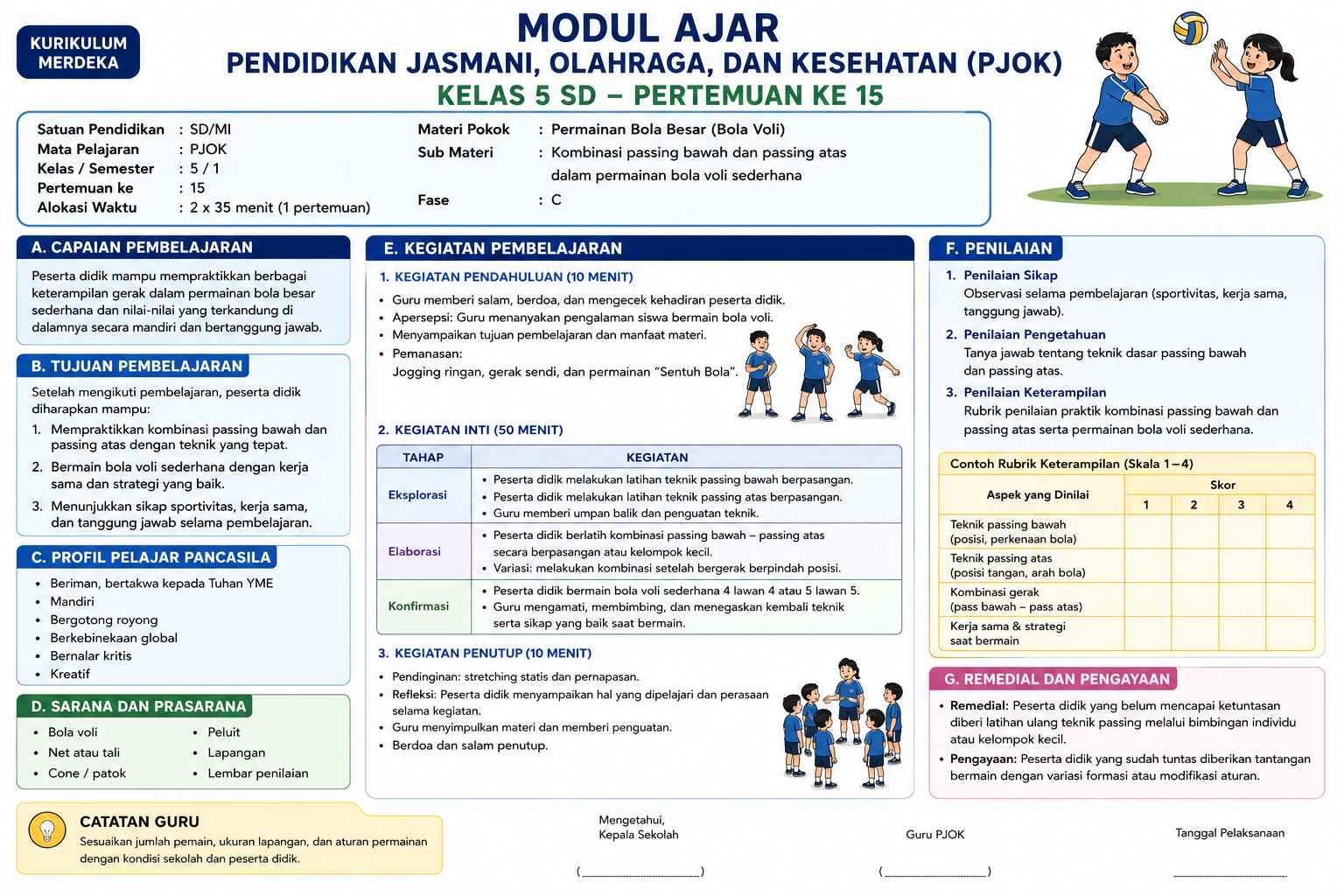 Modul Ajar PJOK kelas 5 SD Pertemuan Ke 15