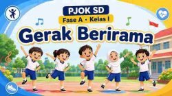 PJOK SD Fase A Kelas I: Gerak Berirama