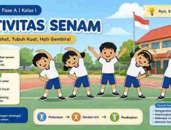 PJOK SD Fase A Kelas I: Aktivitas Senam