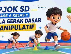 PJOK SD Fase A Kelas I: Pola Gerak Dasar Manipulatif