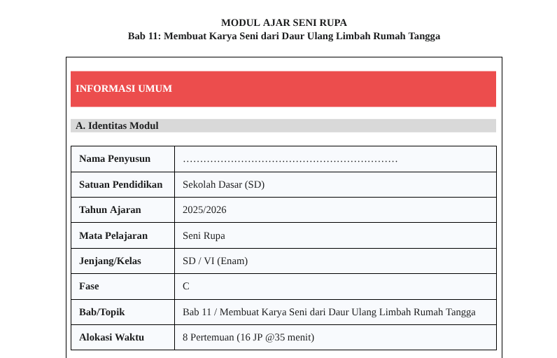 Modul Ajar Seni Rupa SD Kelas 6 Bab 11
