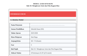 Modul Ajar Seni Rupa SD Kelas 6 Bab 10: Mengkreasi Jenis dan Pola Ragam Hias