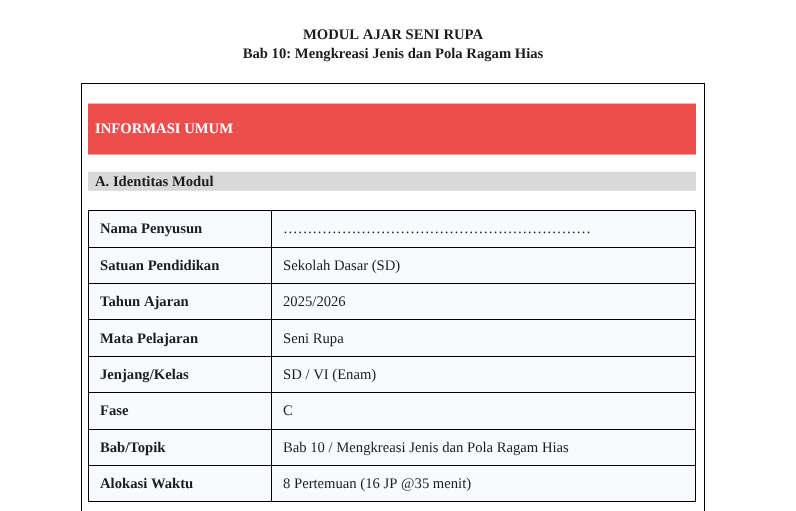 Modul Ajar Seni Rupa SD Kelas 6 Bab 10: Mengkreasi Jenis dan Pola Ragam Hias