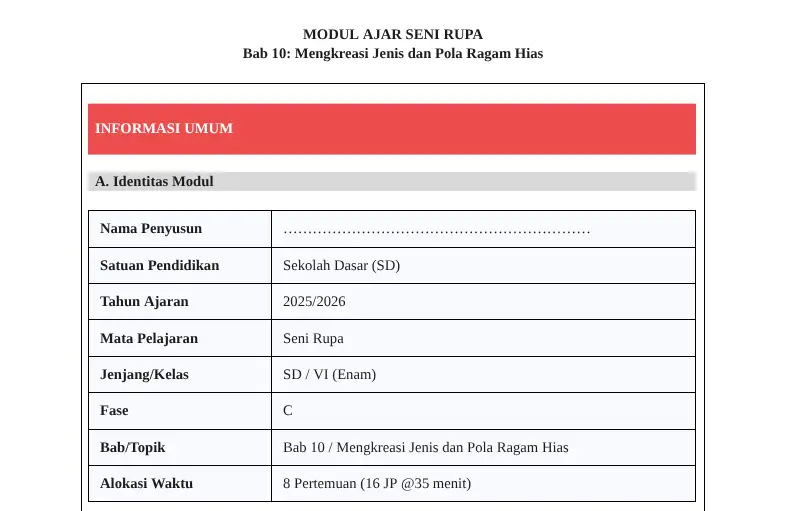Modul Ajar Seni Rupa SD Kelas 6 Bab 10: Mengkreasi Jenis dan Pola Ragam Hias