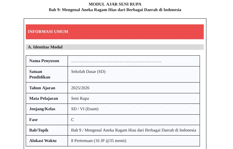 Modul Ajar Seni Rupa SD Kelas 6 Bab 9: Mengenal Aneka Ragam Hias dari Berbagai Daerah di Indonesia