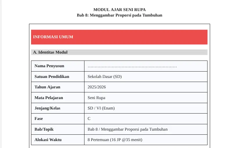 Modul Ajar Seni Rupa SD Kelas 6 Bab 8: Menggambar Proporsi pada Tumbuhan