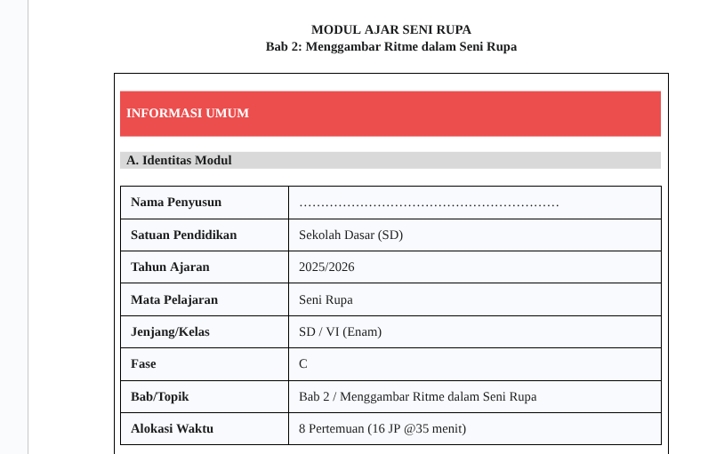 Modul Ajar Seni Rupa SD Kelas 6 Bab 2 Menggambar Ritme dalam Seni Rupa