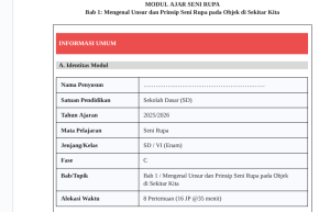 Modul Ajar Seni Rupa SD Kelas 6 Bab 1 Mengenal Unsur dan Prinsip Seni Rupa pada Objek di Sekitar Kita