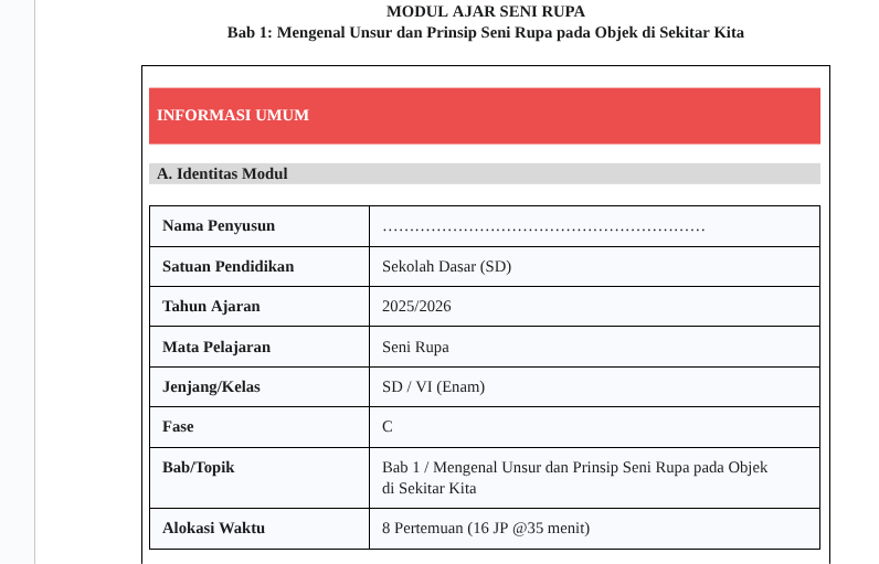 Modul Ajar Seni Rupa SD Kelas 6 Bab 1 Mengenal Unsur dan Prinsip Seni Rupa pada Objek di Sekitar Kita