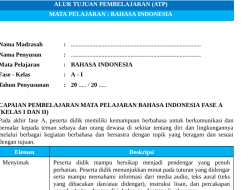 ATP Mata Pelajaran Bahasa Indonesia untuk Kelas 1 dan 2