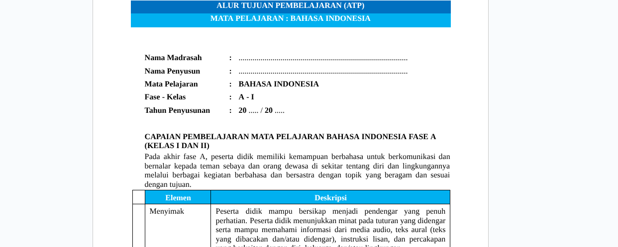 ATP Mata Pelajaran Bahasa Indonesia untuk Kelas 1 dan 2 2 ATP Mata Pelajaran Bahasa Indonesia untuk Kelas 1 dan 2