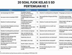 20 soal pjok kelas 5 sd pertemuan ke 1 dengan jawabanya