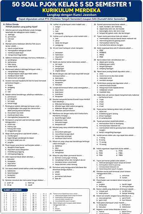 50 Soal PJOK Kelas 5 SD Semester 1 Kurikulum Merdeka lengkap dengan kunci jawaban, yang dapat digunakan untuk PTS (Penilaian Tengah Semester) maupun SAS (Sumatif Akhir Semester).