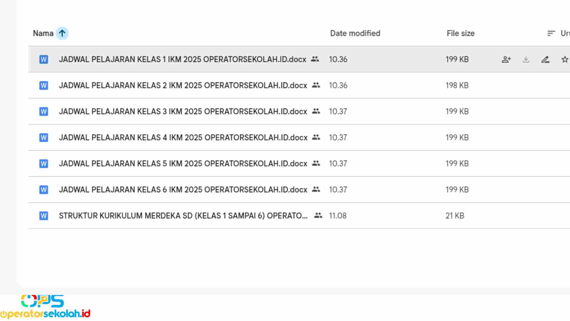 Jadwal Mata Pelajaran Sekolah Dasar 2025 - 2026 Berdasarkan Kurikulum Merdeka