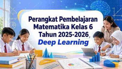 Perangkat Pembelajaran Matematika Kelas 6 Tahun 2025-2026 Deep Learning 
