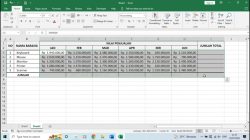 Rumus Excel Penjumlahan Total 4 Rumus Excel Penjumlahan Total