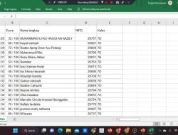 Cara Mengurutkan Data di Excel Berdasarkan Nama 9 Cara Mengurutkan Data di Excel Berdasarkan Nama