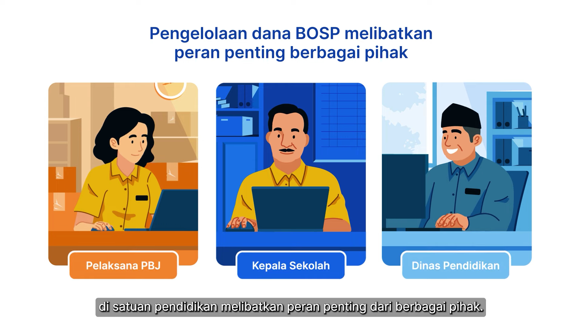 Cara Melihat Belanja Modal di ARKAS 4 dengan Akurat dan Efisien
