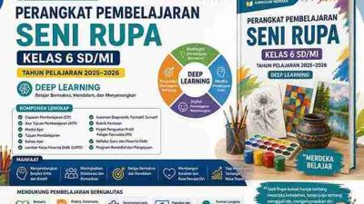 Perangkat Pembelajaran Seni Rupa Kelas 6 Tahun 2025-2026 Deep Learning