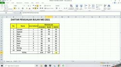 Rumus Excel Penjumlahan ke Bawah 7 Rumus Excel Penjumlahan ke Bawah