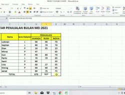 Rumus Excel Penjumlahan ke Bawah 3 Rumus Excel Penjumlahan ke Bawah