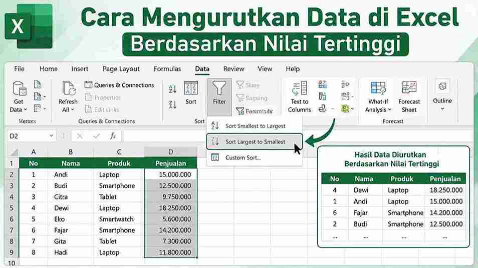 Cara Mengurutkan Data di Excel Berdasarkan Nilai Tertinggi